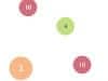 Screenshot von Make Me 10